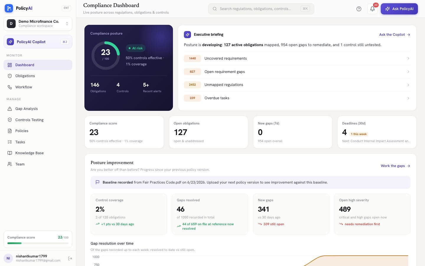 PolicyAI compliance dashboard